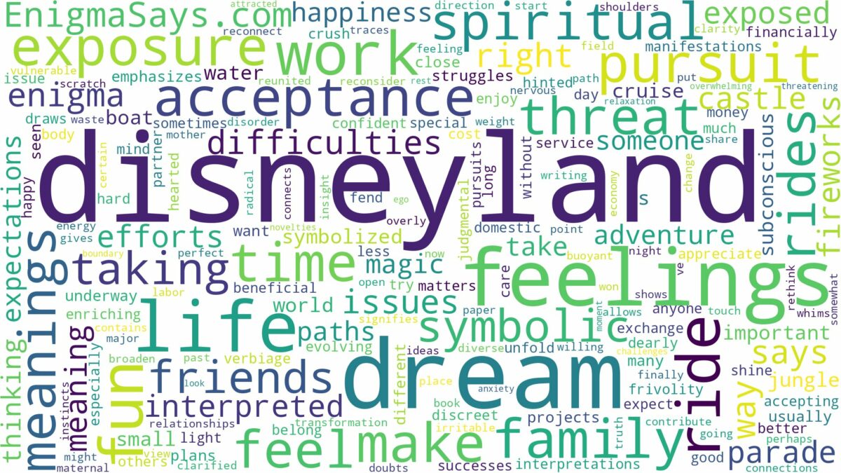 dream about disneyland and related dreams with their meanings in a word cloud