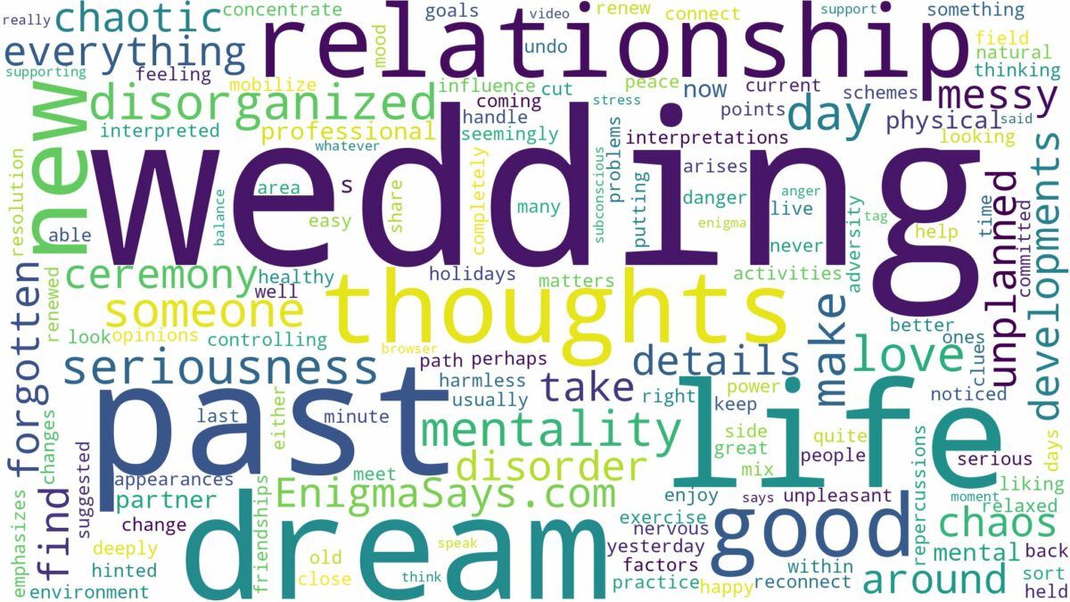 dreaming of disorganized wedding and related dreams with their meanings in a word cloud