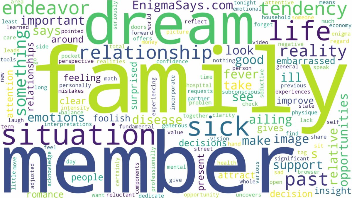 dream about family member sick and related dreams with their meanings in a word cloud