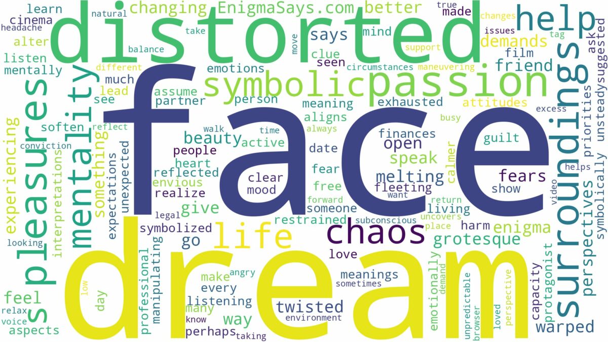 dream about distorted face and related dreams with their meanings in a word cloud