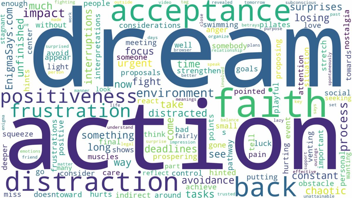 dream about distraction and related dreams with their meanings in a word cloud