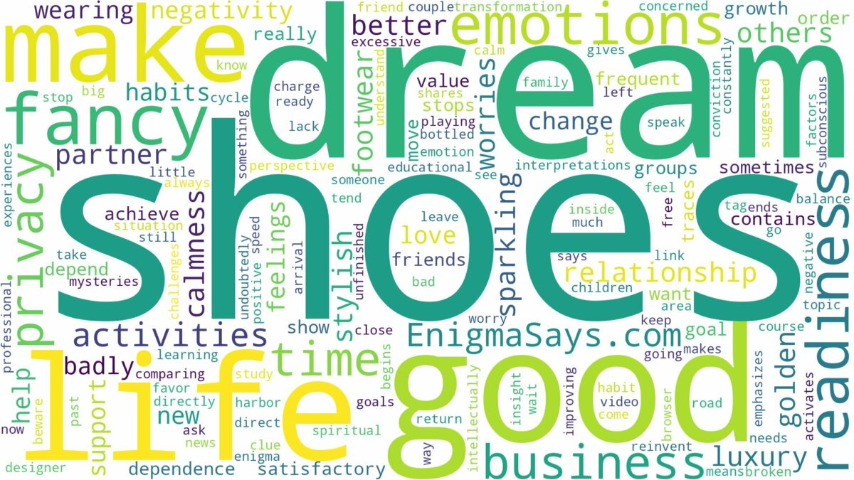 dream about fancy shoes and related dreams with their meanings in a word cloud