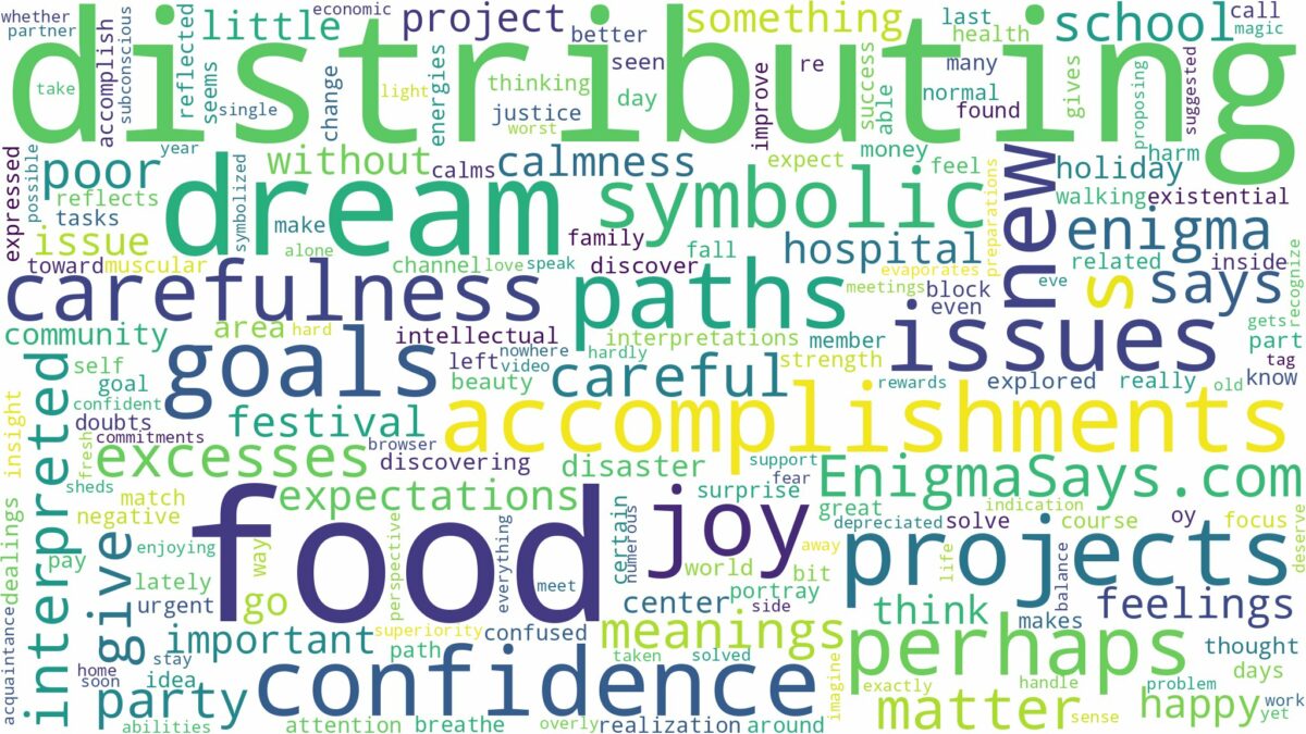 dream of distributing food and related dreams with their meanings in a word cloud