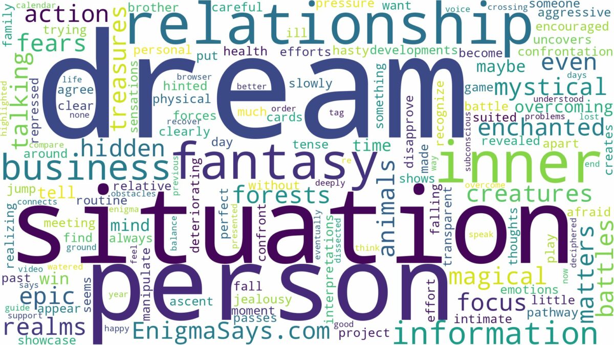 dream about fantasy and related dreams with their meanings in a word cloud