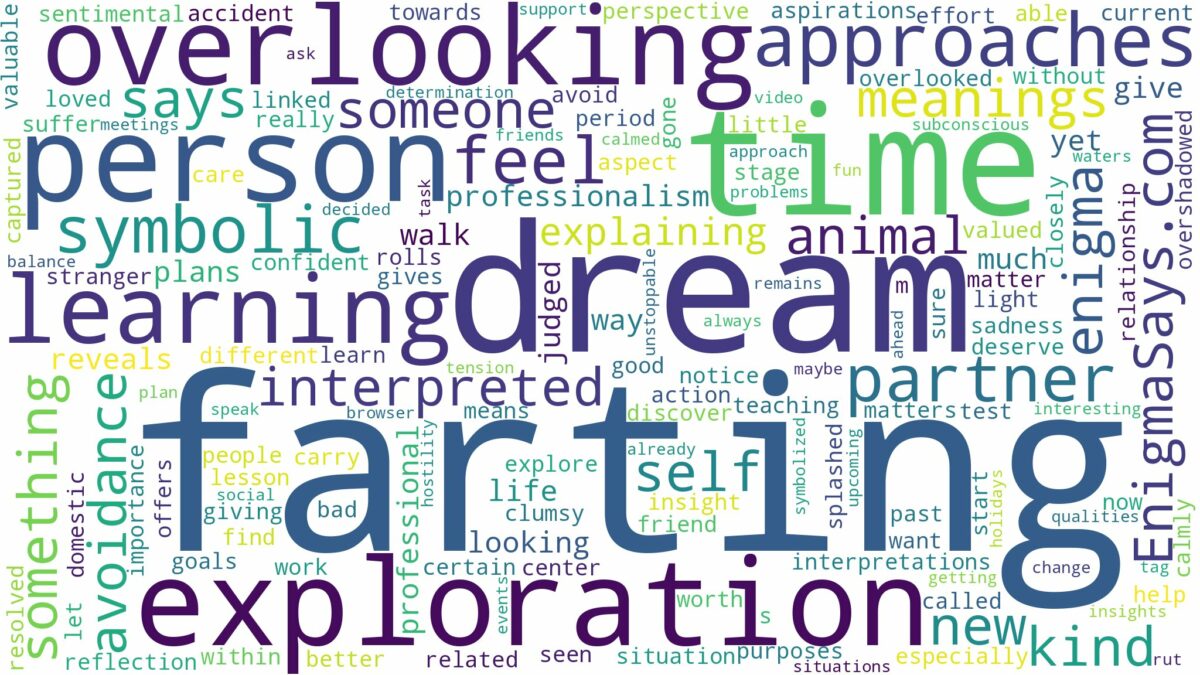 dream of farting a lot and related dreams with their meanings in a word cloud