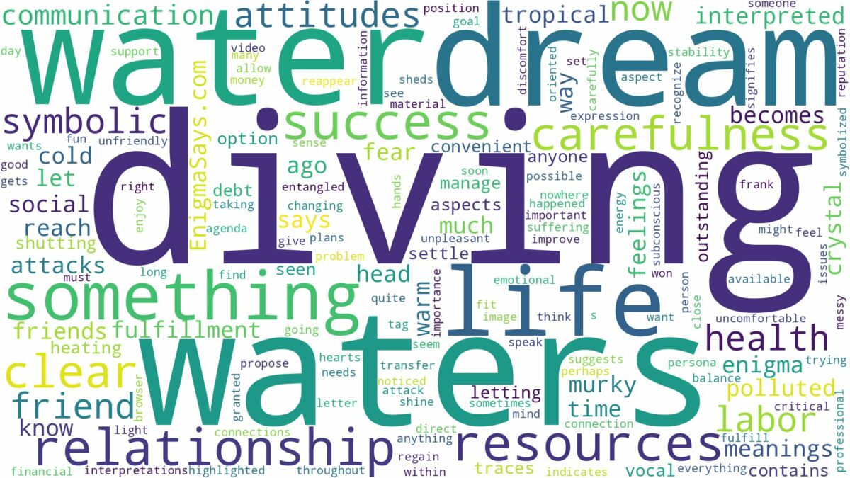 dream of diving in water and related dreams with their meanings in a word cloud