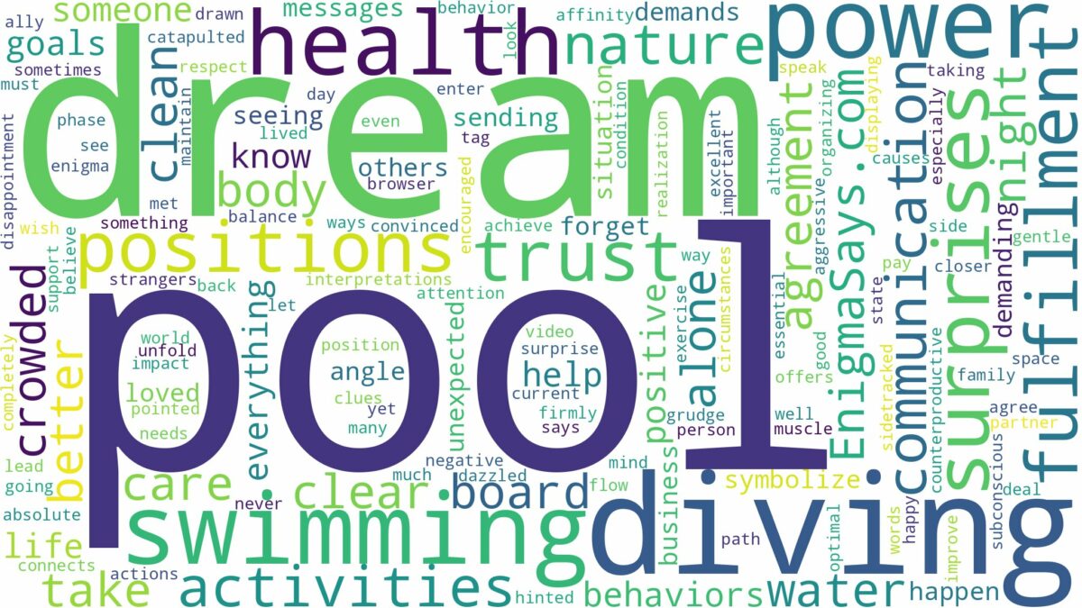 dreaming of diving into a swimming pool and related dreams with their meanings in a word cloud