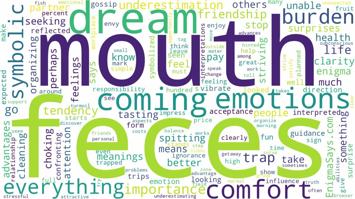 dreams about feces coming out of mouth and related dreams with their meanings in a word cloud