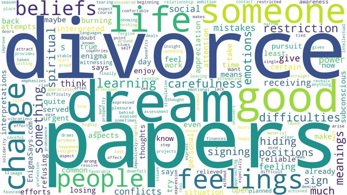 dream about divorce papers and related dreams with their meanings in a word cloud