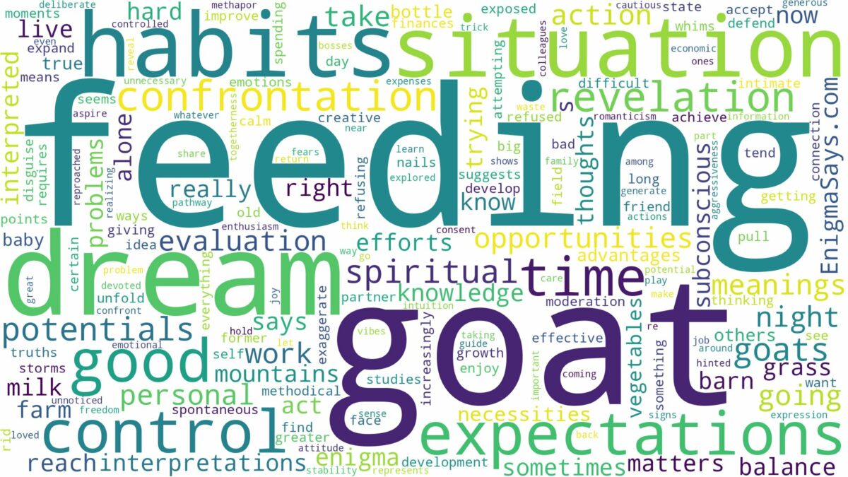 dream of feeding a goat and related dreams with their meanings in a word cloud