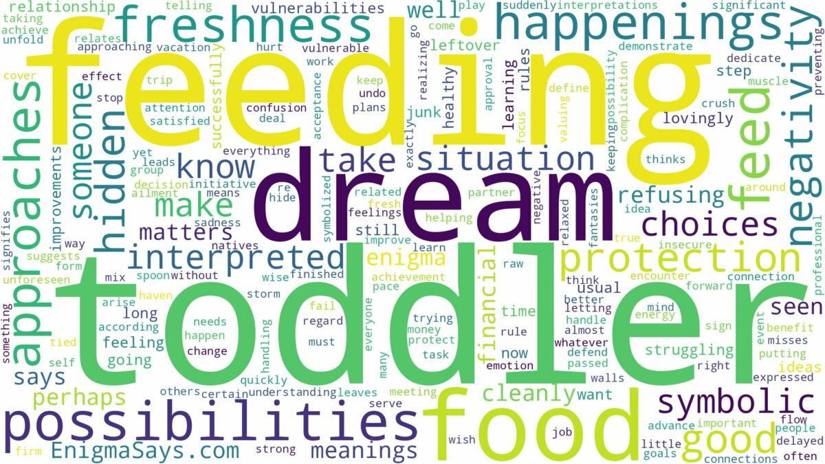 dream of feeding a toddler and related dreams with their meanings in a word cloud