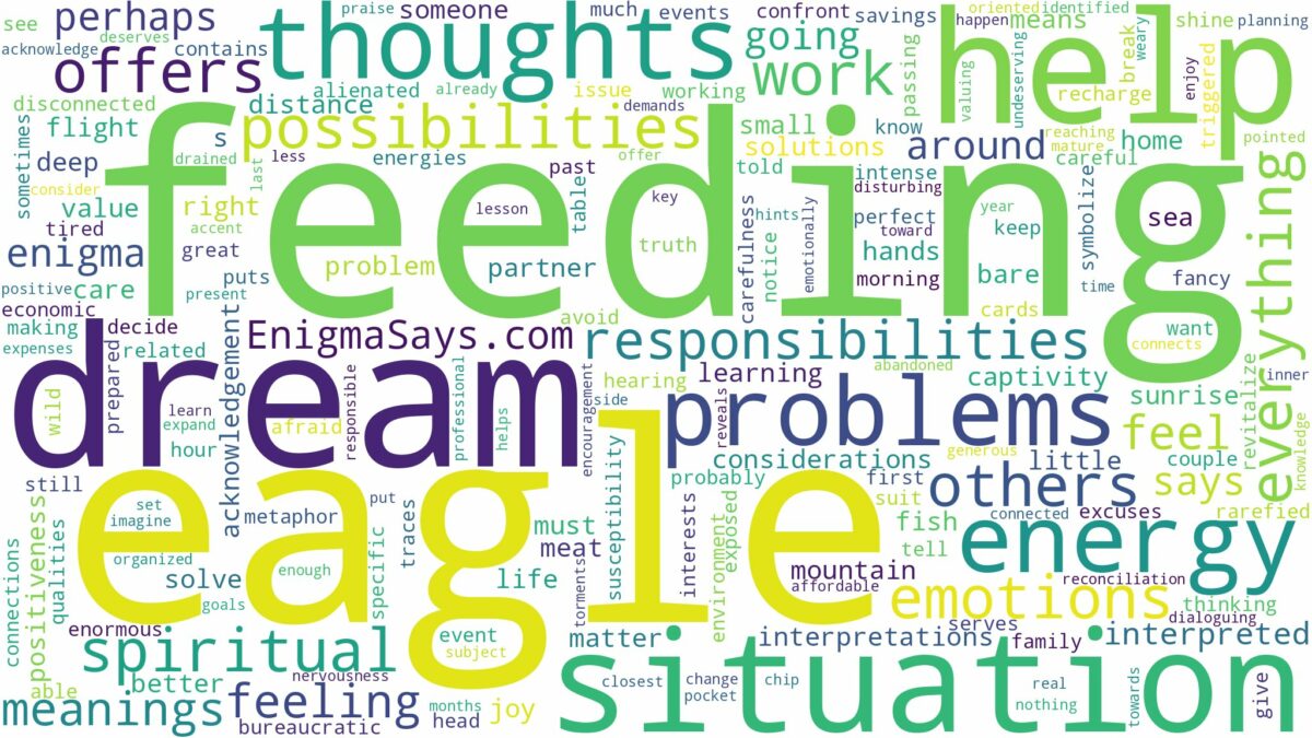 dream of feeding an eagle and related dreams with their meanings in a word cloud