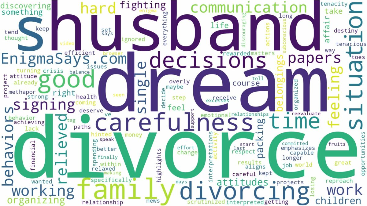 dream of divorcing husband and related dreams with their meanings in a word cloud