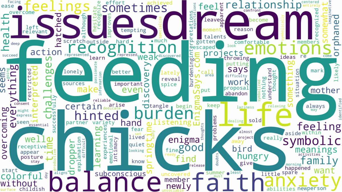 dream of feeding chicks and related dreams with their meanings in a word cloud