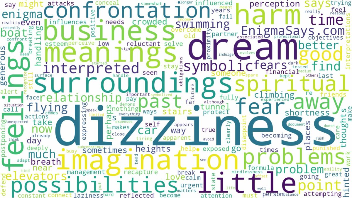 dreams about dizziness and related dreams with their meanings in a word cloud