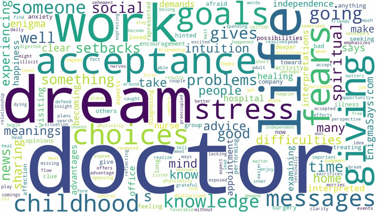 dream about doctor and related dreams with their meanings in a word cloud