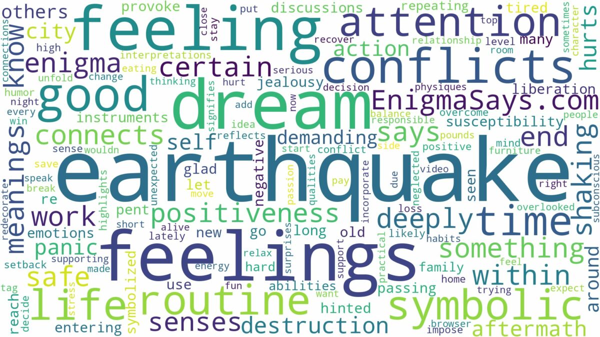 dream of feeling earthquake and related dreams with their meanings in a word cloud