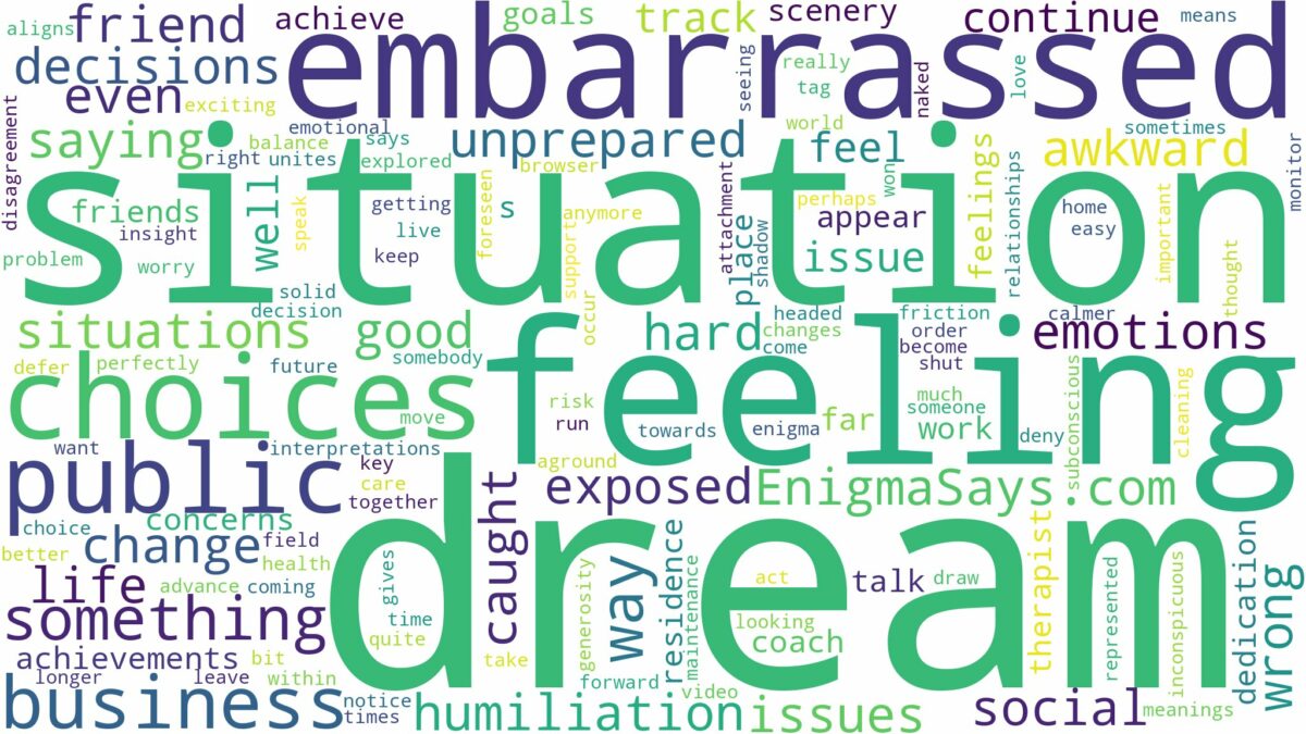 dream of feeling embarrassed and related dreams with their meanings in a word cloud