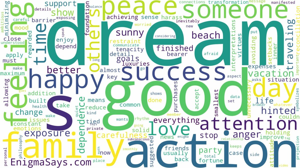 dream of feeling happy and related dreams with their meanings in a word cloud