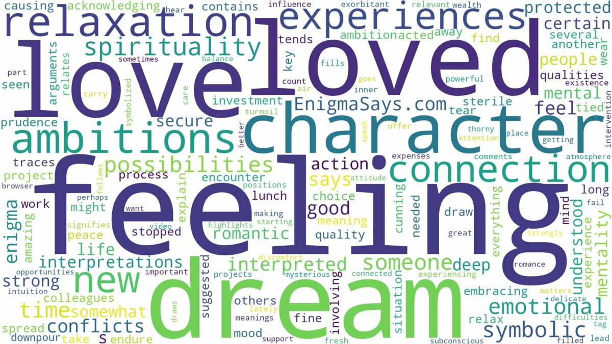 dream of feeling loved and related dreams with their meanings in a word cloud