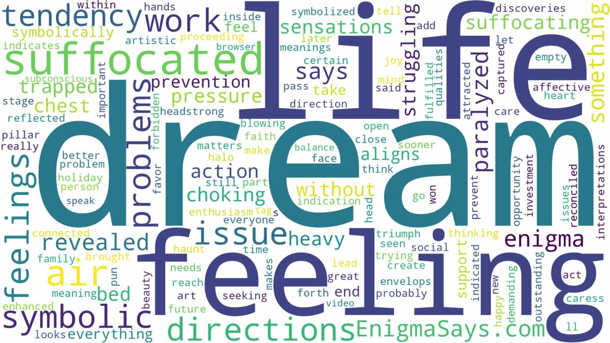 dream of feeling suffocated and related dreams with their meanings in a word cloud