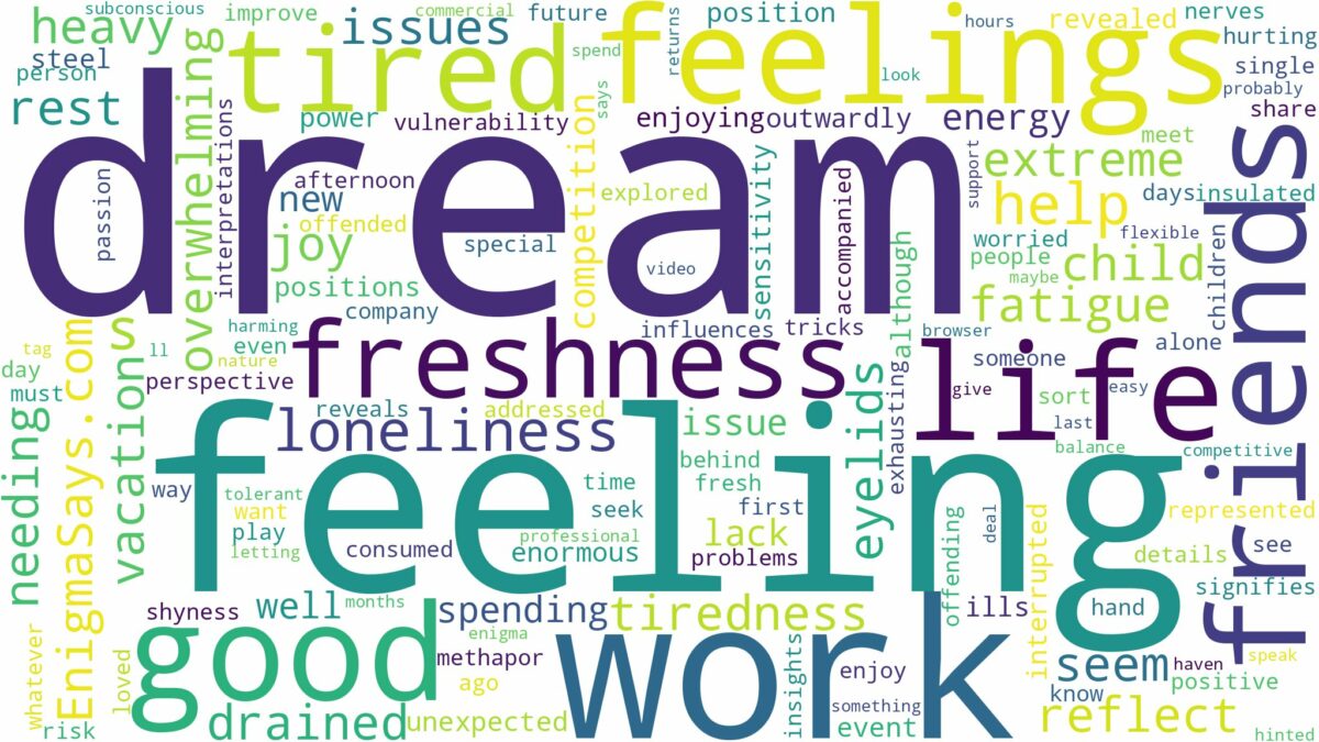 dream of feeling tired and related dreams with their meanings in a word cloud