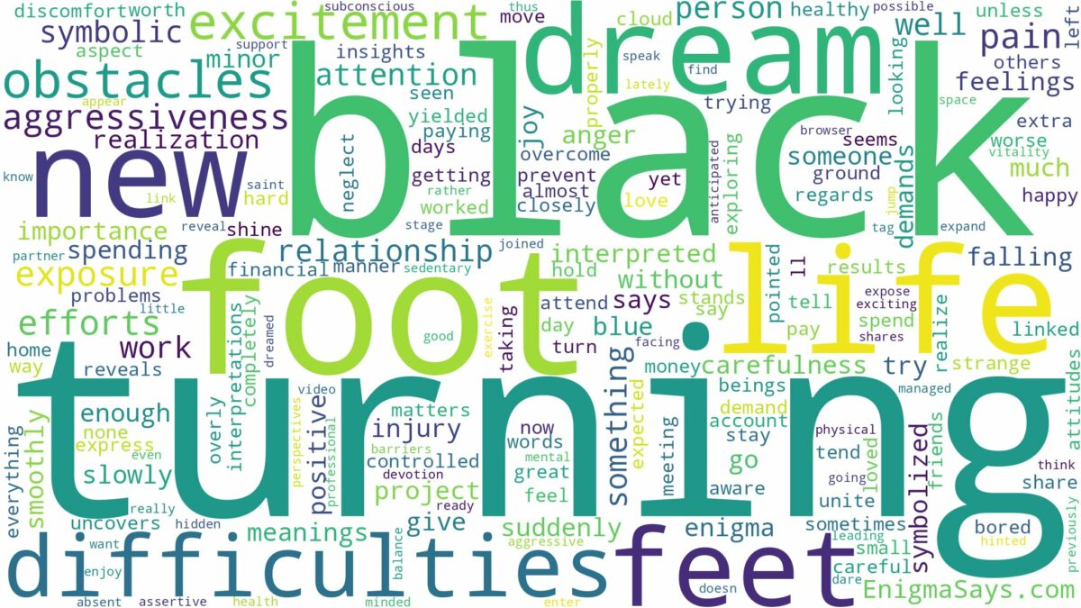 dreaming about feet turning black and related dreams with their meanings in a word cloud