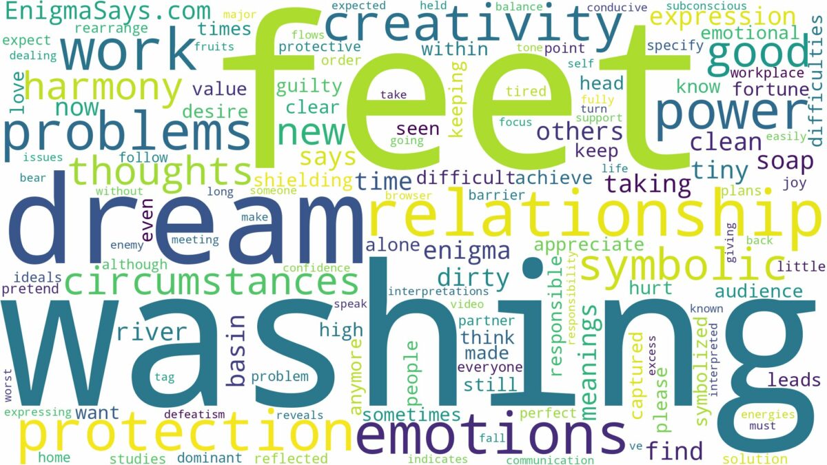 dreaming of feet washing and related dreams with their meanings in a word cloud