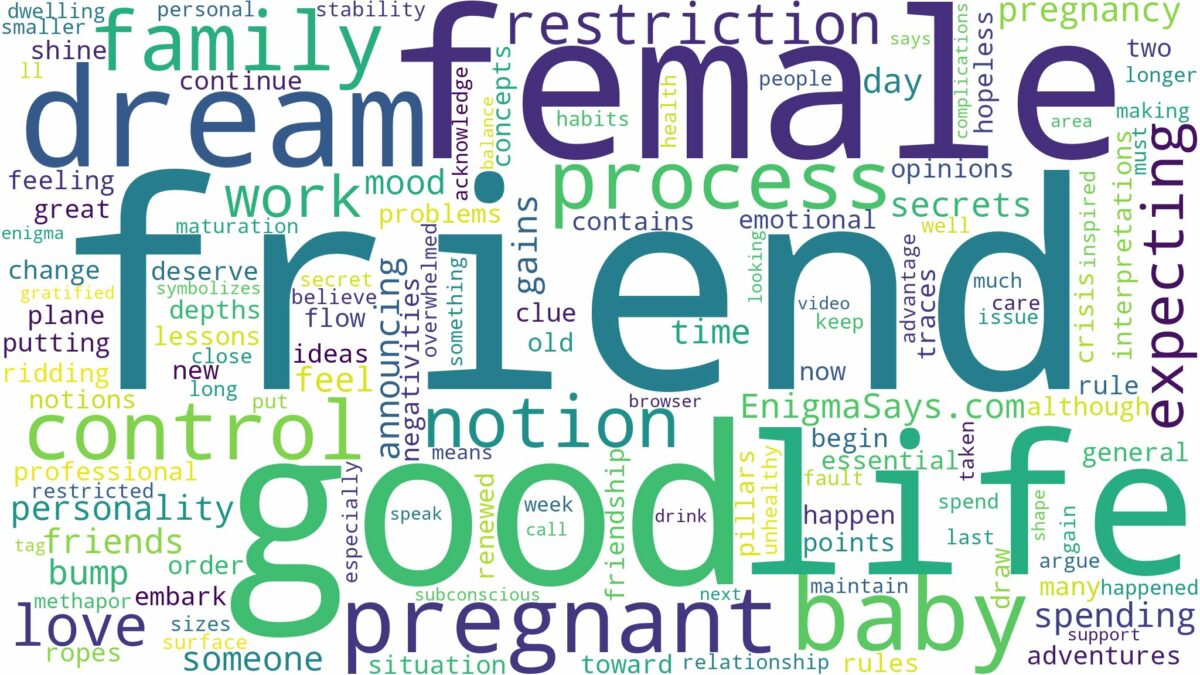 dream about female friend pregnant and related dreams with their meanings in a word cloud