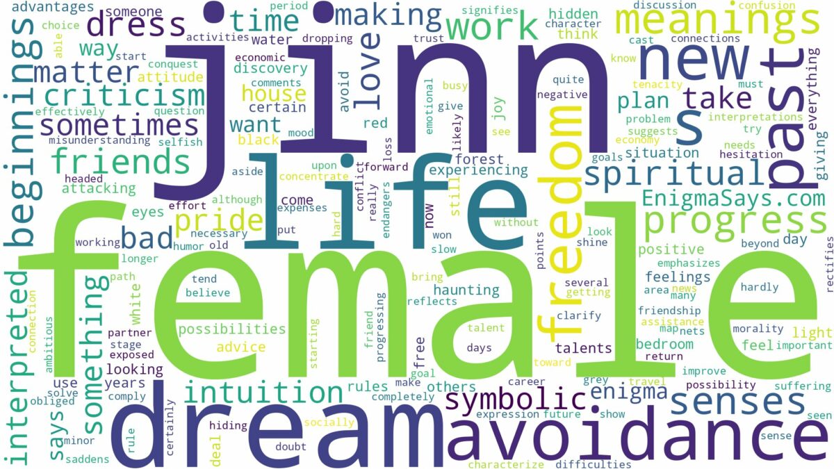 dream about female jinn and related dreams with their meanings in a word cloud