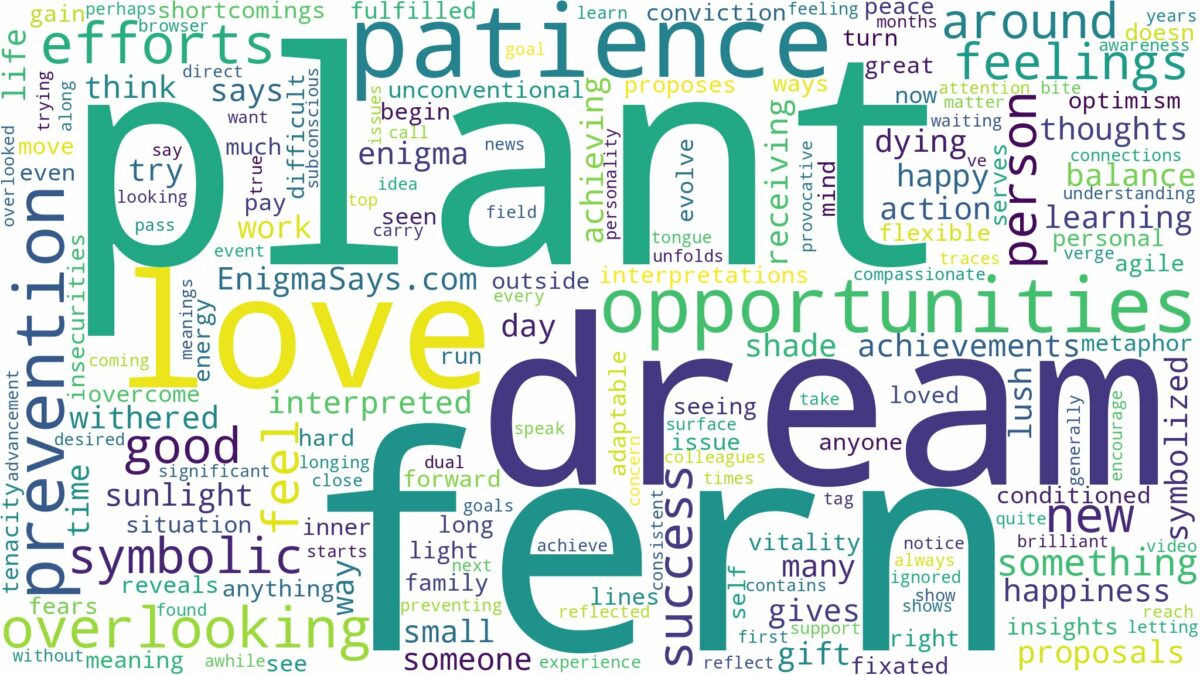 dream about fern plant and related dreams with their meanings in a word cloud