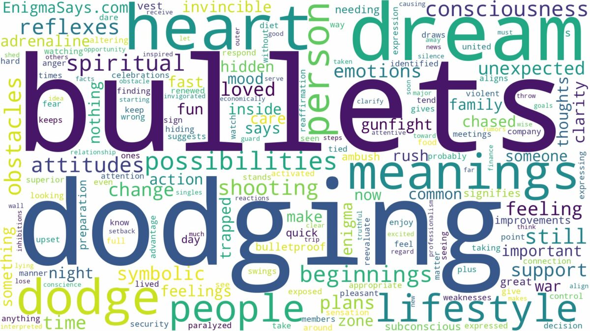 dream of dodging bullets and related dreams with their meanings in a word cloud