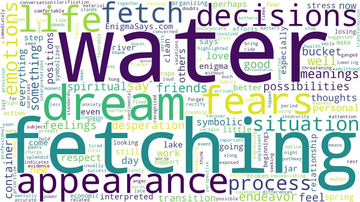 dream about fetch water and related dreams with their meanings in a word cloud