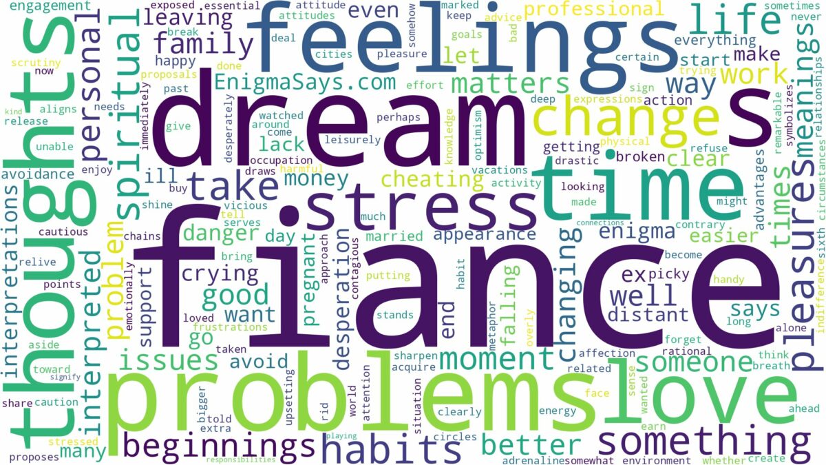 dream about fiance and related dreams with their meanings in a word cloud