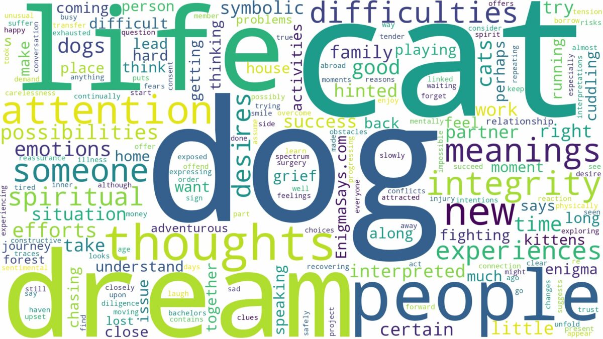 dream about dog and cat and related dreams with their meanings in a word cloud