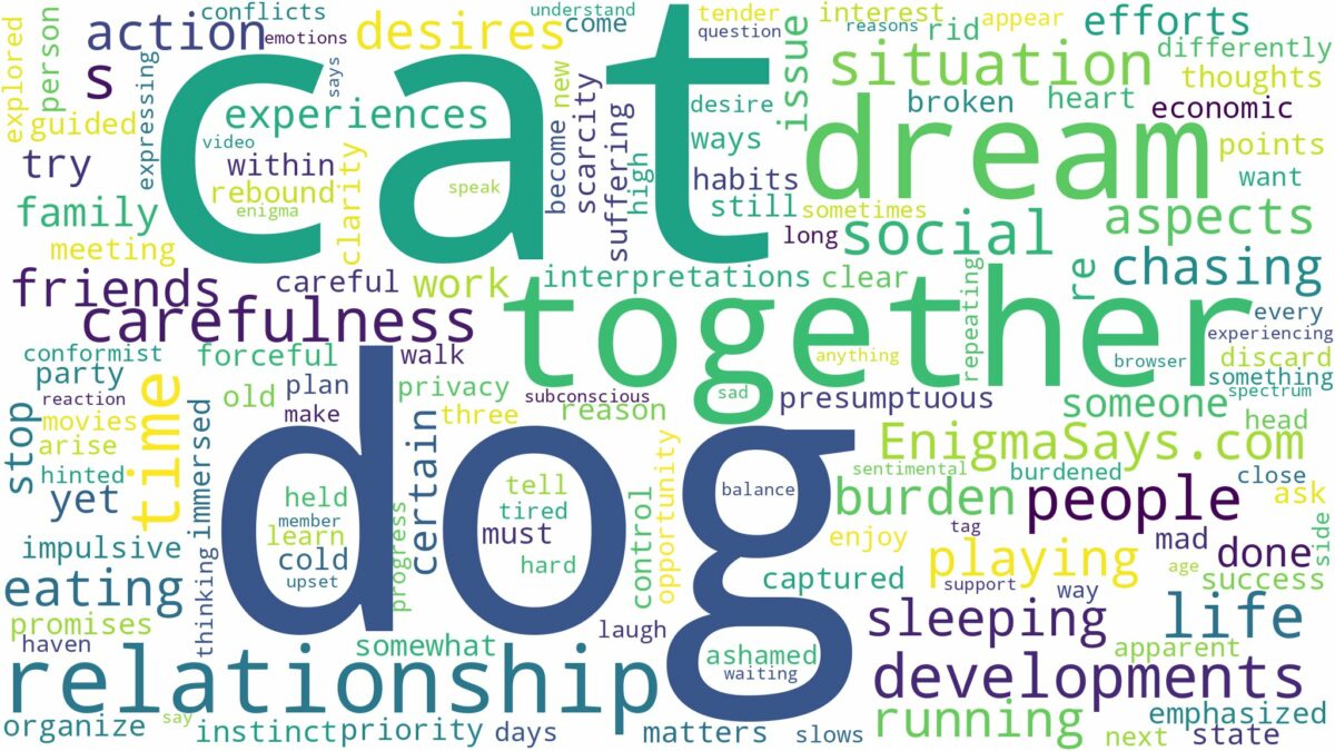 dream about dog and cat together and related dreams with their meanings in a word cloud