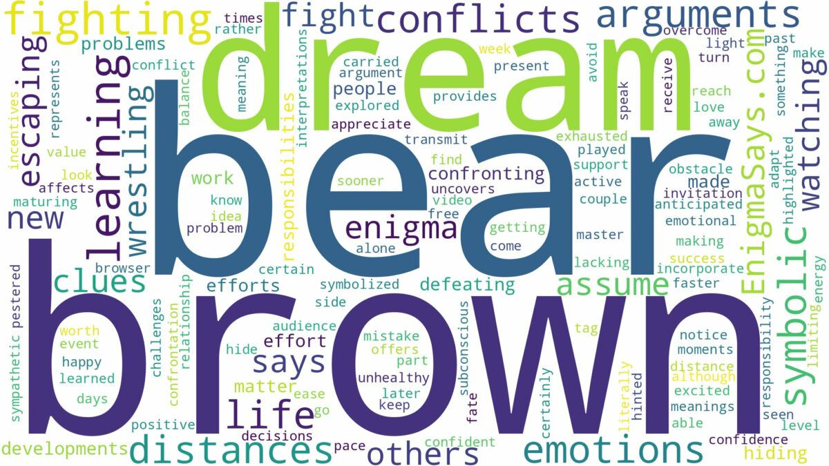 dreaming of fighting a brown bear and related dreams with their meanings in a word cloud