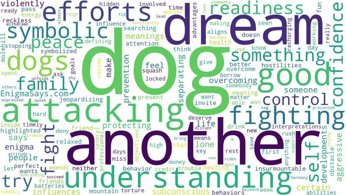 dreaming about dog attacking another dog and related dreams with their meanings in a word cloud