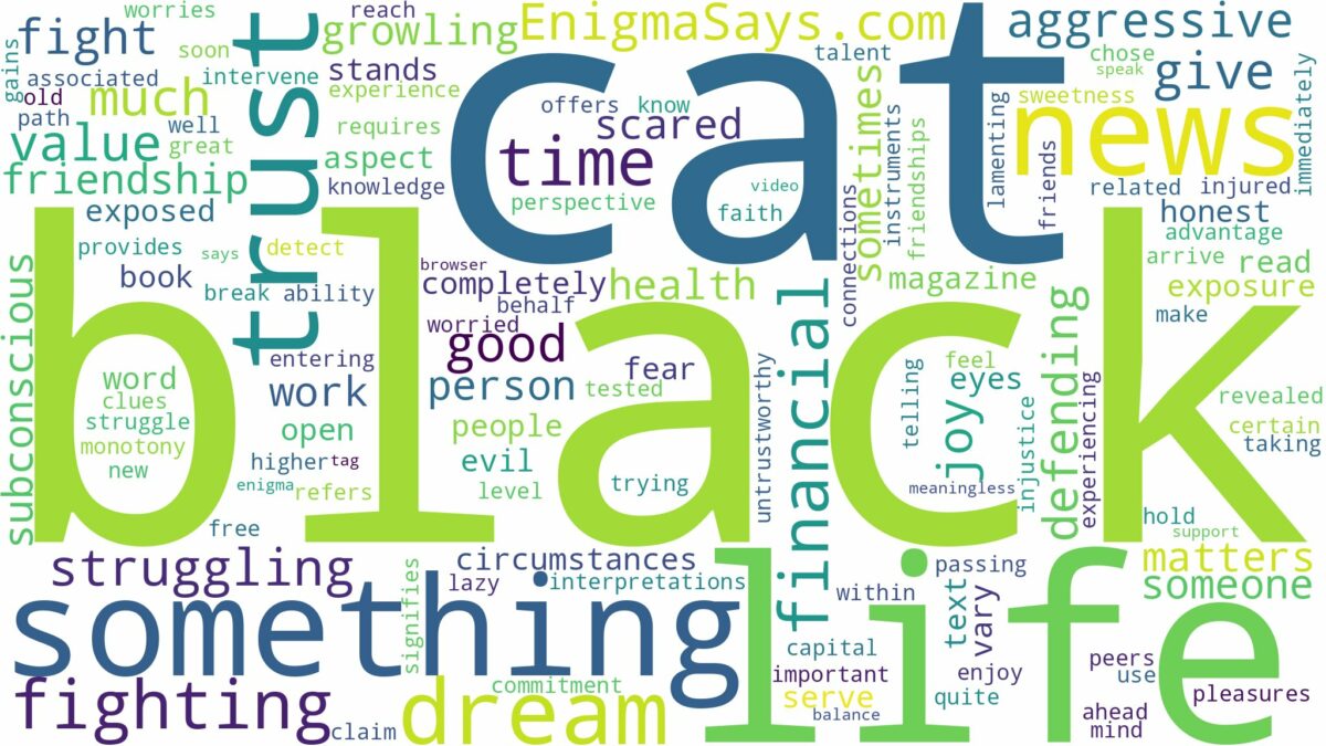 dreaming of fighting black cat and related dreams with their meanings in a word cloud