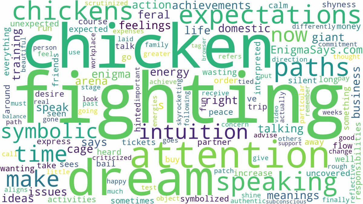 dream of fighting chicken and related dreams with their meanings in a word cloud