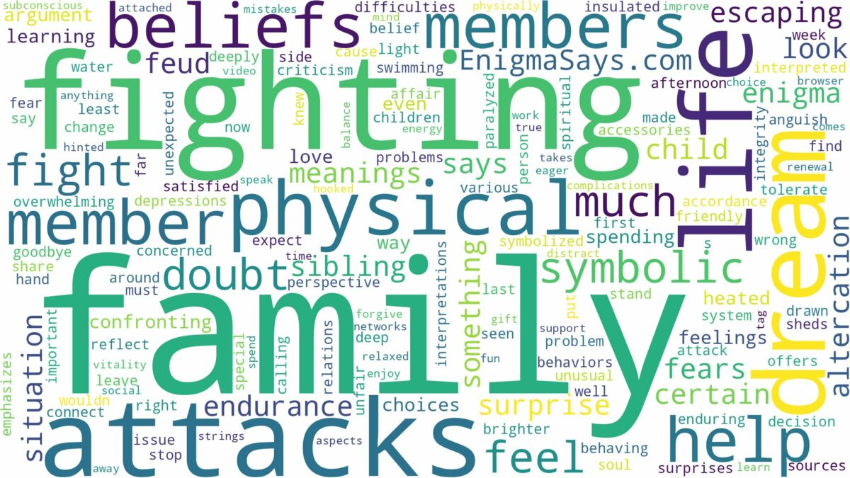 dreaming of fighting family members and related dreams with their meanings in a word cloud