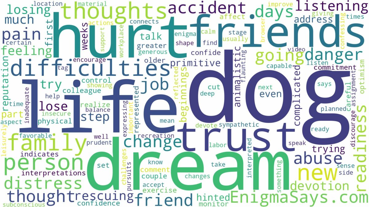 dreaming about dog being hurt and related dreams with their meanings in a word cloud