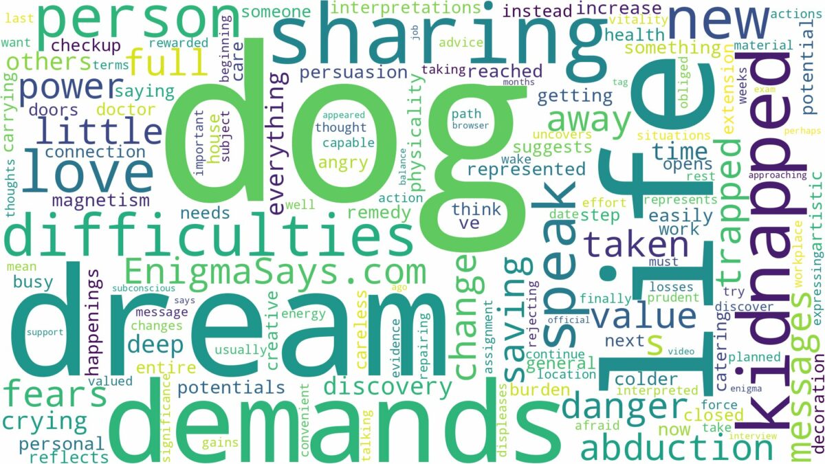 dreaming about dog being kidnapped and related dreams with their meanings in a word cloud