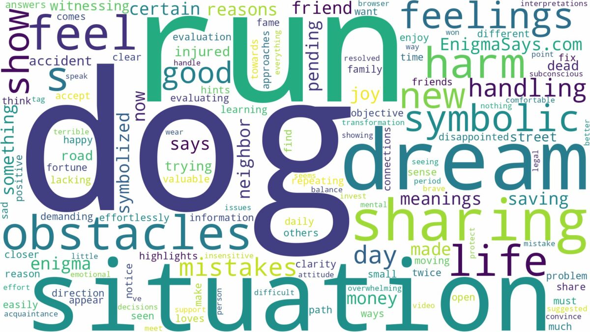 dreaming about dog being run over and related dreams with their meanings in a word cloud