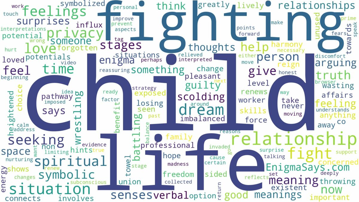 dreaming of fighting with a child and related dreams with their meanings in a word cloud