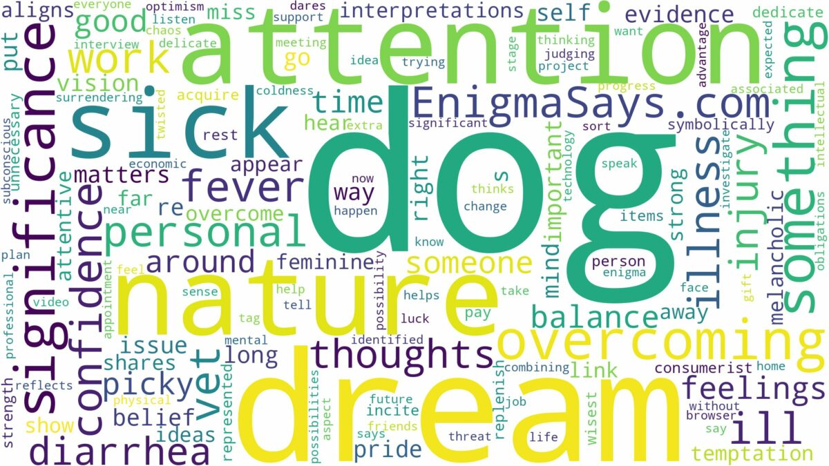 dreaming about dog being sick and related dreams with their meanings in a word cloud