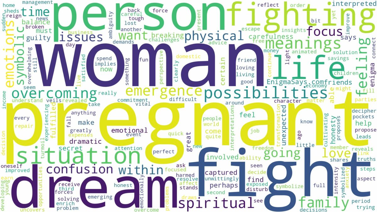 dreaming of fighting with a pregnant woman and related dreams with their meanings in a word cloud