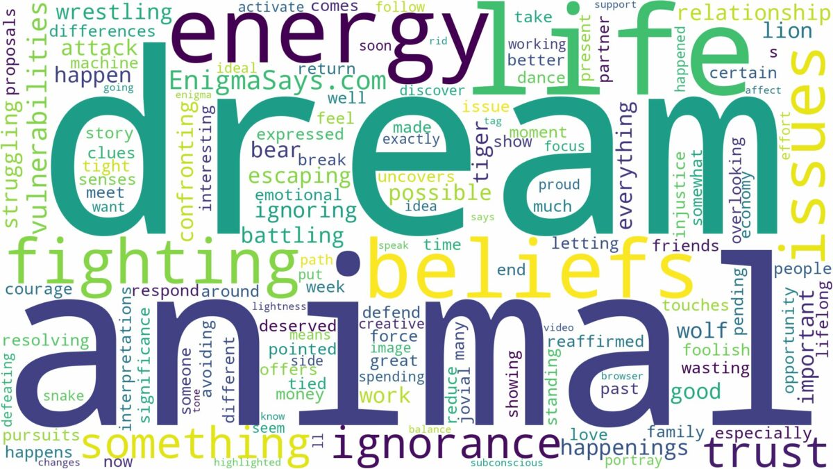 dreaming of fighting with an animal and related dreams with their meanings in a word cloud