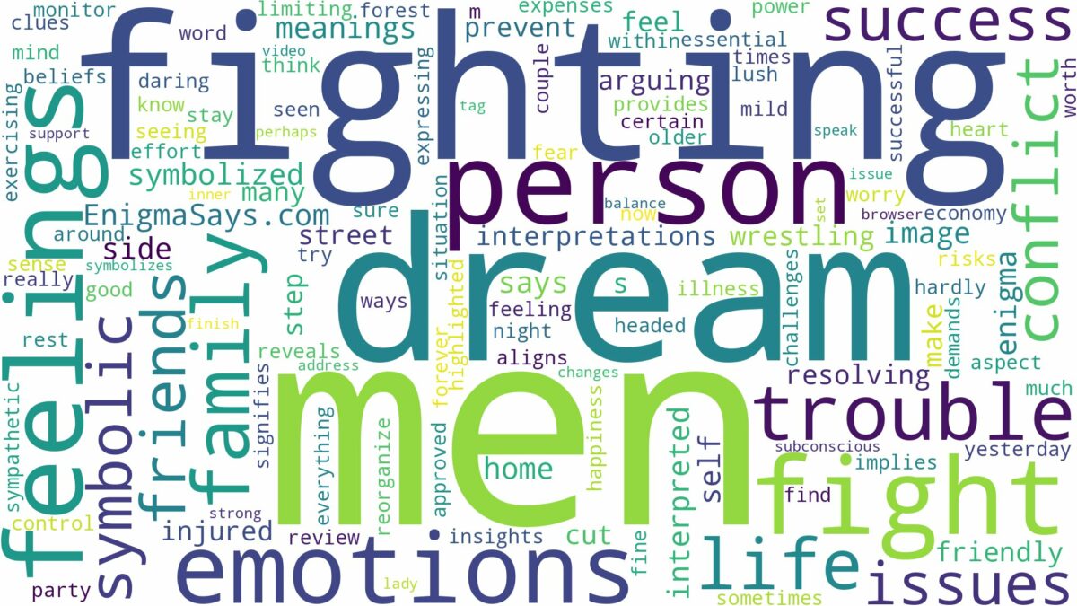 dreaming of fighting with men and related dreams with their meanings in a word cloud