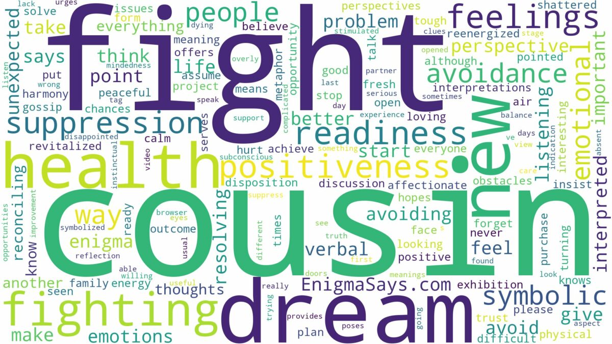 dreaming of fighting with your cousin and related dreams with their meanings in a word cloud